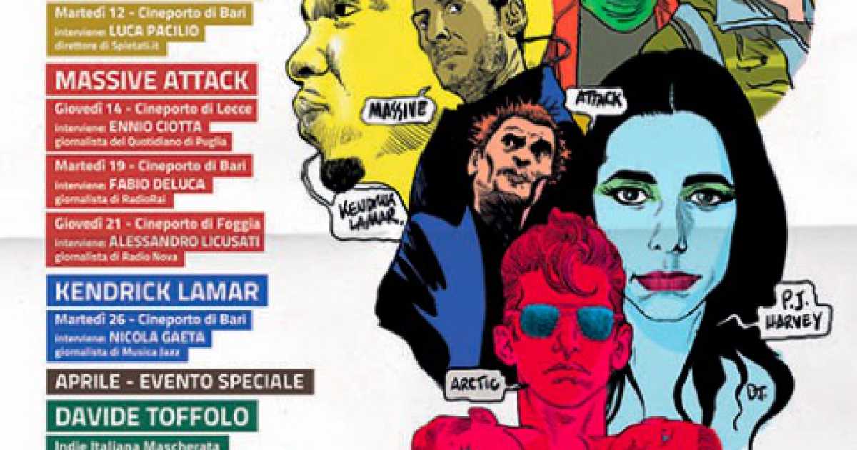 Bari, Loop Festival: al Cineporto cinque appuntamenti con musica e filmmaking